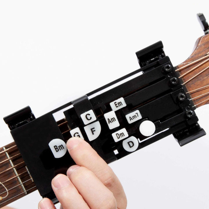 Hình ảnh các phím trên guitar